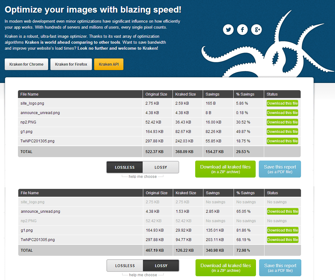 KRAKEN.io PNG壓縮結果