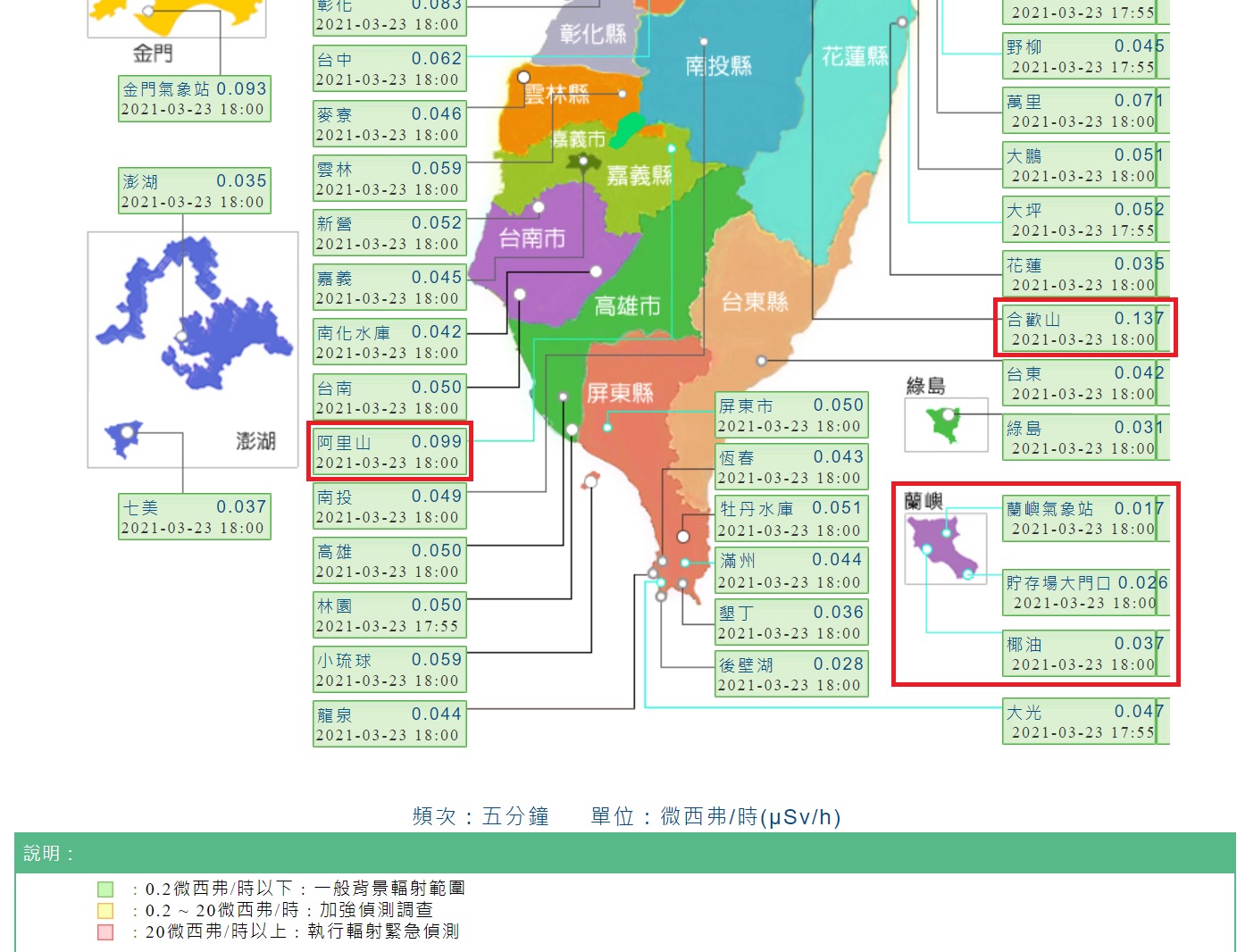 台灣輻射劑量監測.jpg