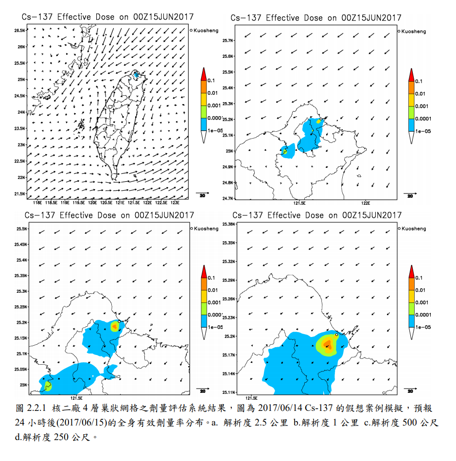 核二廠 4 層巢狀網格之劑量評估系統結果.png