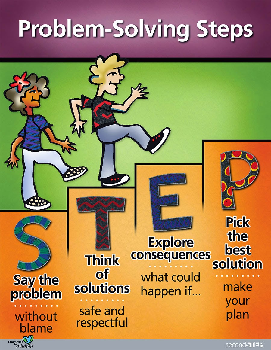 g2-problem-solving-steps-poster.jpg